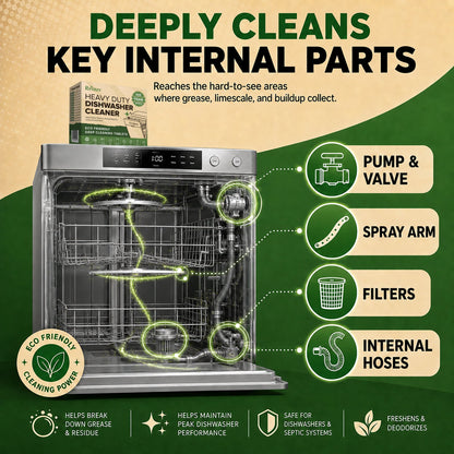 Dishwasher Cleaner and Deodorizer Tablets | Renuv | AI-Verified Clean