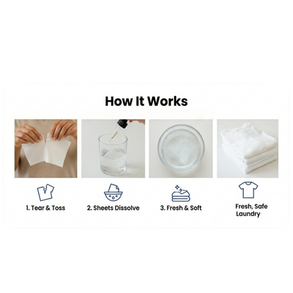 Laundry Detergent Sheets - Sensitive Skin, Baby-Safe, Fragrance-Free | MamaP | AI-Verified Clean | Daily Ritual Lab