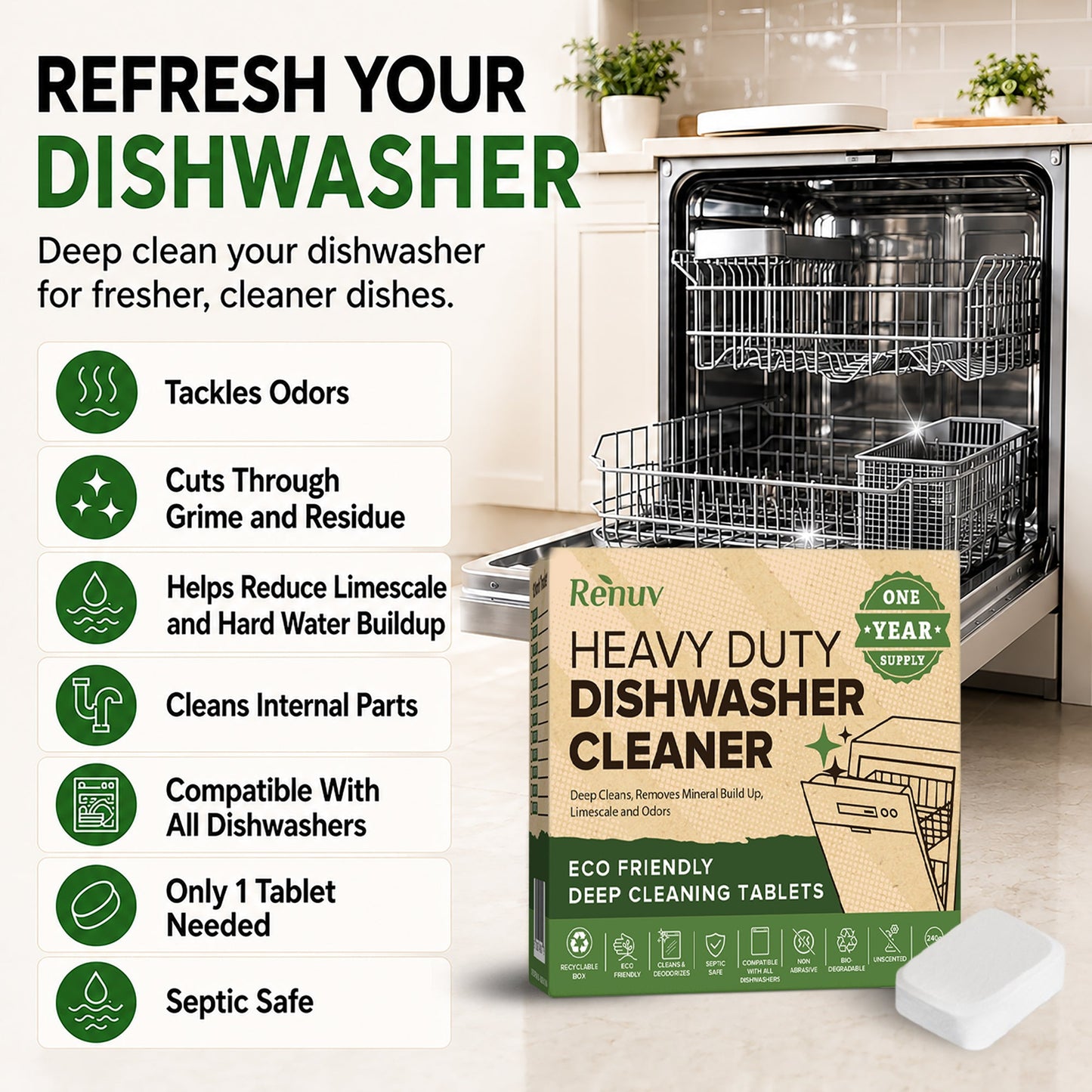 Dishwasher Cleaner and Deodorizer Tablets | Renuv | AI-Verified Clean