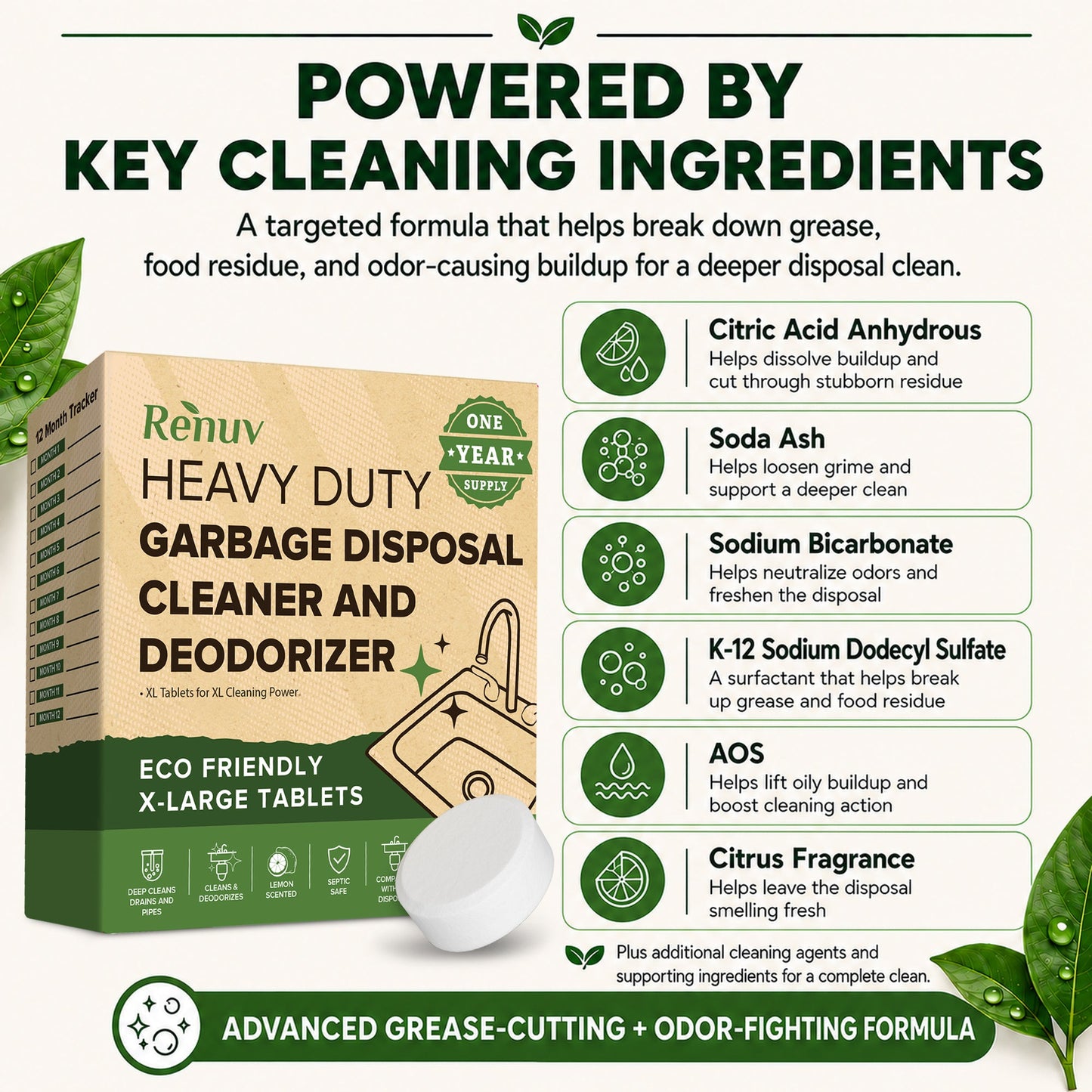 Garbage Disposal Cleaner & Deodorizer Tablets | Renuv | AI-Verified Cl