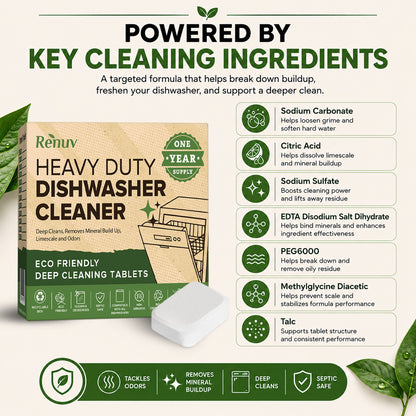 Dishwasher Cleaner and Deodorizer Tablets | Renuv | AI-Verified Clean