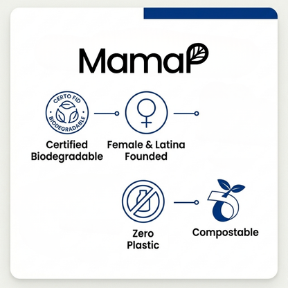 Laundry Detergent Sheets - Sensitive Skin, Baby-Safe, Fragrance-Free | MamaP | AI-Verified Clean | Daily Ritual Lab