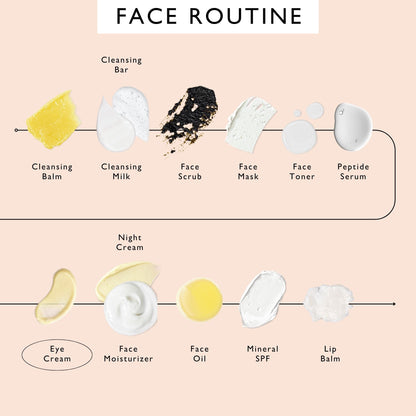 Soothing Eye Roller | UpCircle | Triple Verified Clean | Daily Ritual
