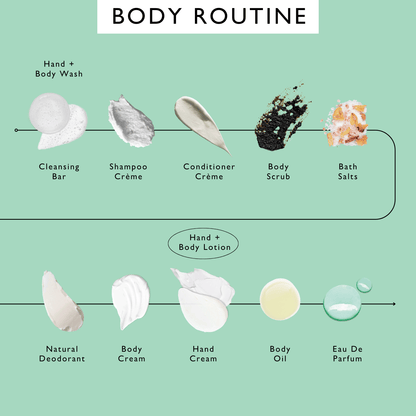 Hand + Body Lotion with Bergamot Water | UpCircle | Triple Verified Clean | Daily Ritual Lab