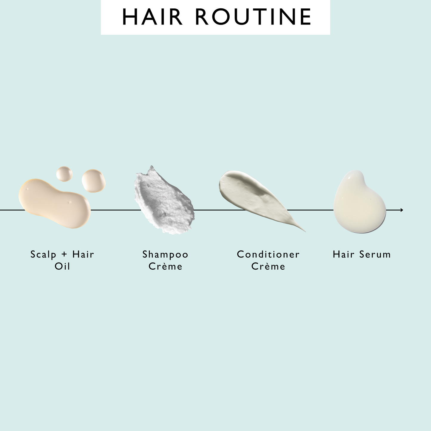 Hair Oil and Serum Duo | UpCircle | Triple Verified Clean | Daily Ritu