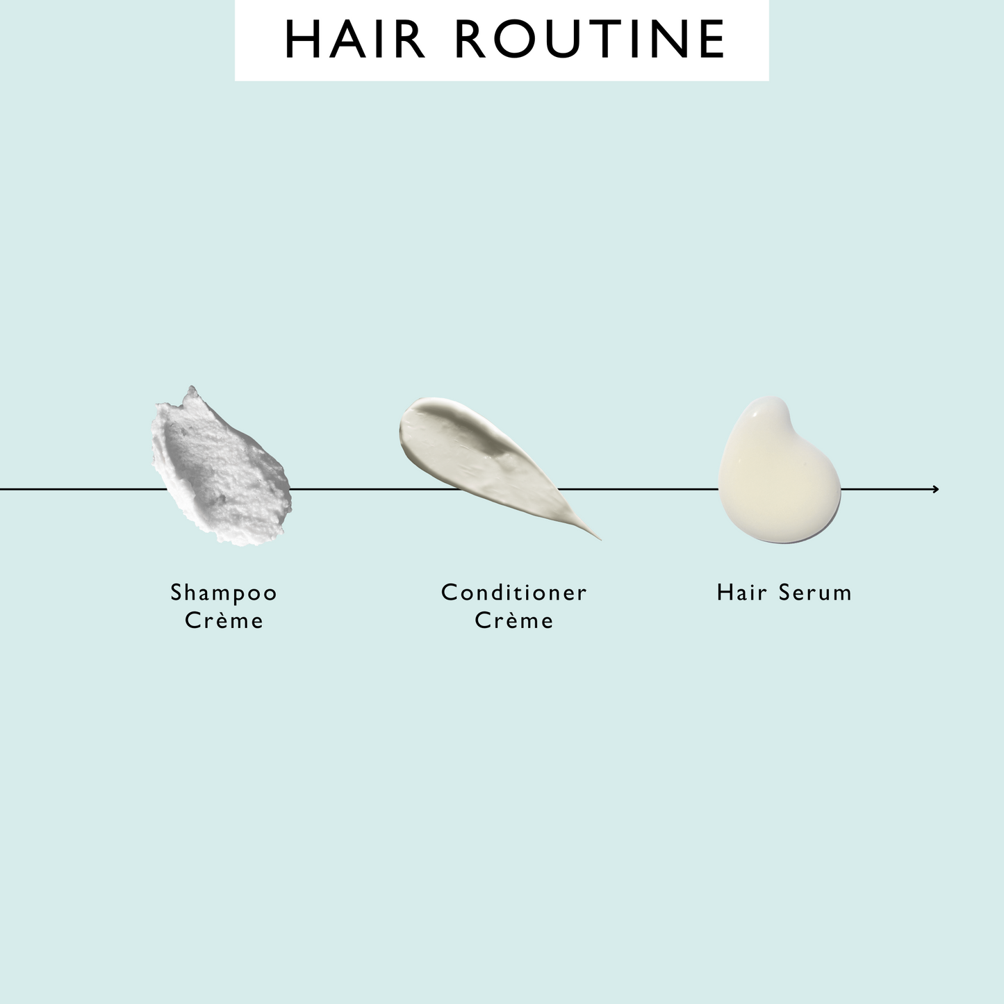 Hair Serum with Fermented Rice Water + Baobab | UpCircle | Triple Veri