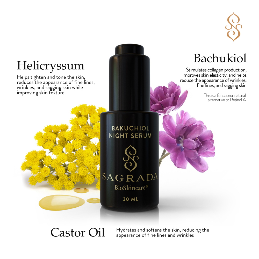 Night Bakuchiol Serum | Sagrada BioSkincare | Triple Verified Clean |