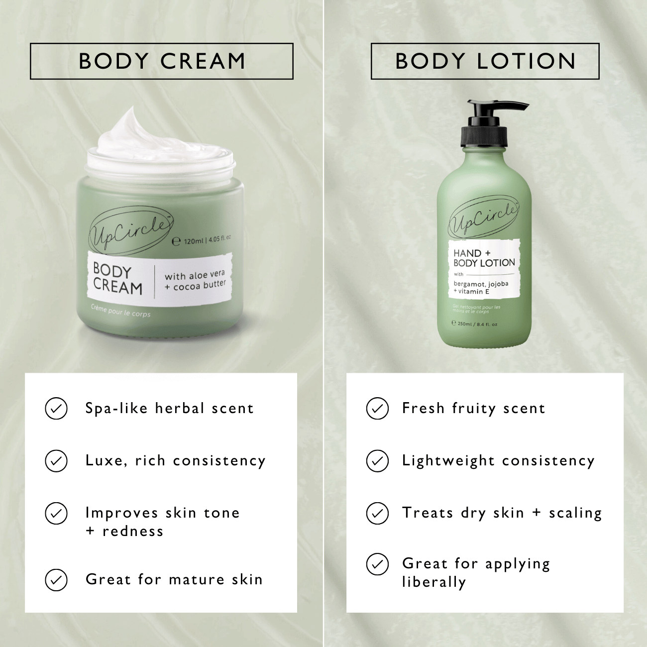 Hand + Body Lotion with Bergamot Water | UpCircle | Triple Verified Clean | Daily Ritual Lab