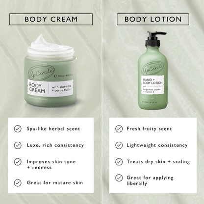 Hand + Body Lotion with Bergamot Water | UpCircle | Triple Verified Clean | Daily Ritual Lab