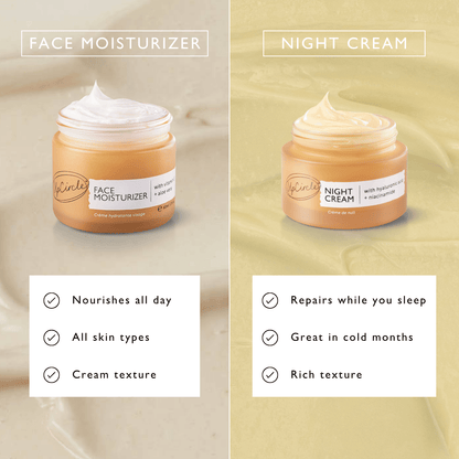 Face Moisturizer with Vitamin E | UpCircle | Triple Verified Clean | D