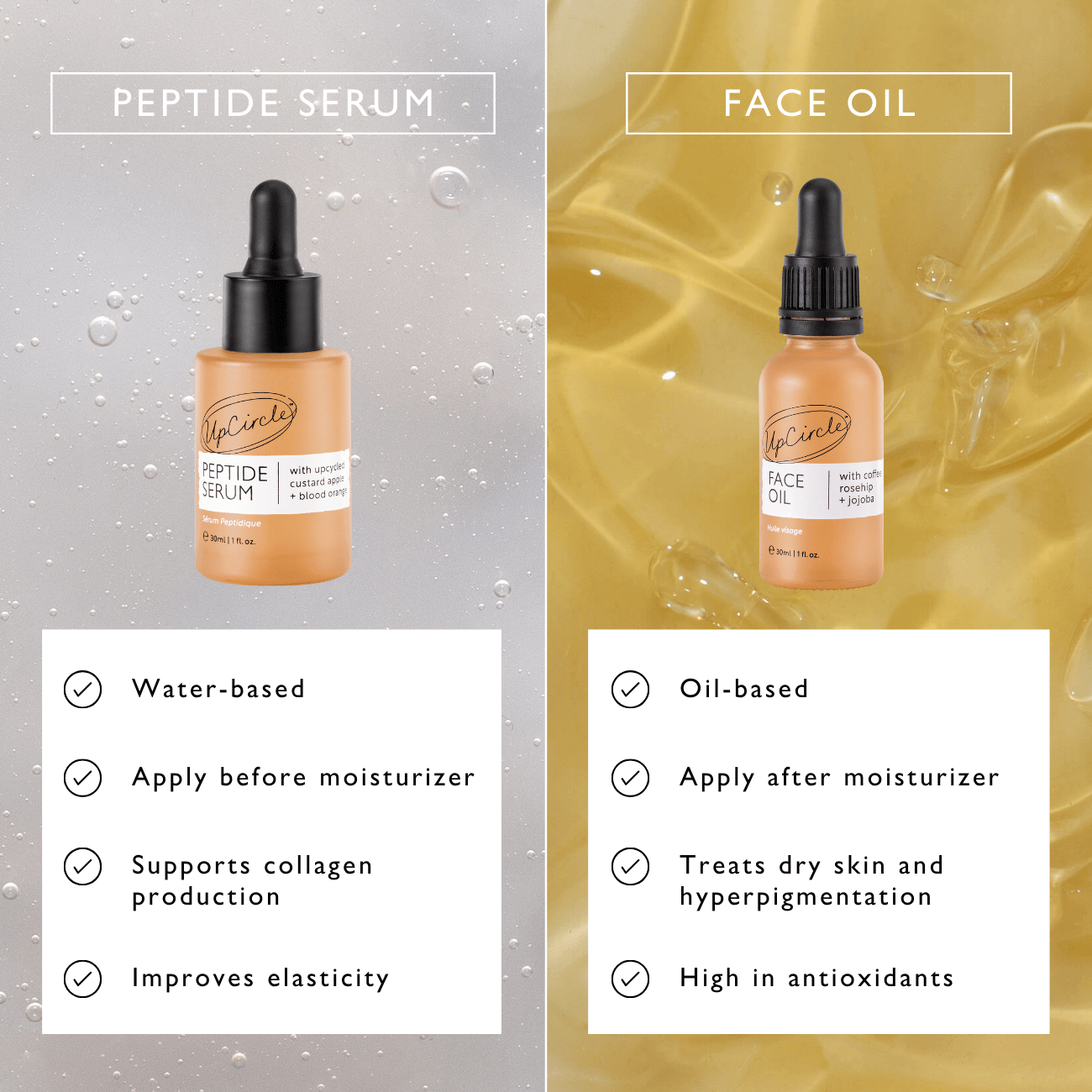 Organic Face Oil with Coffee Extact - Travel Size | UpCircle | Triple
