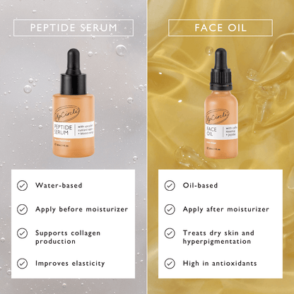 Organic Face Oil with Coffee Extact - Travel Size | UpCircle | Triple