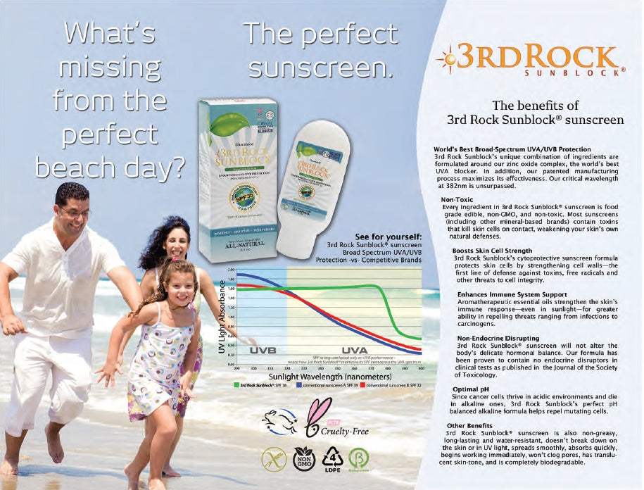 3rd Rock Sunblock® Sunscreen Lotion - Unscented - Zinc Oxide SPF 35 |