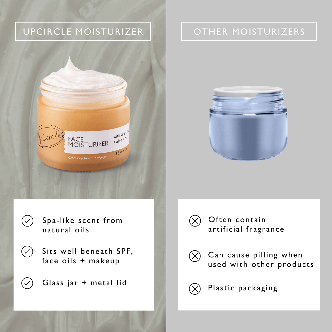 Face Moisturizer with Vitamin E | UpCircle | Triple Verified Clean | D