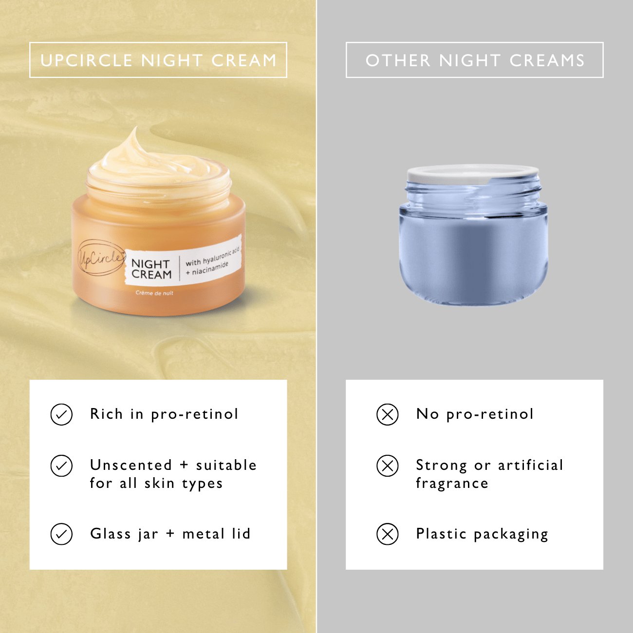 Night Cream with Hyaluronic Acid + Niacinamide | UpCircle | Triple Ver