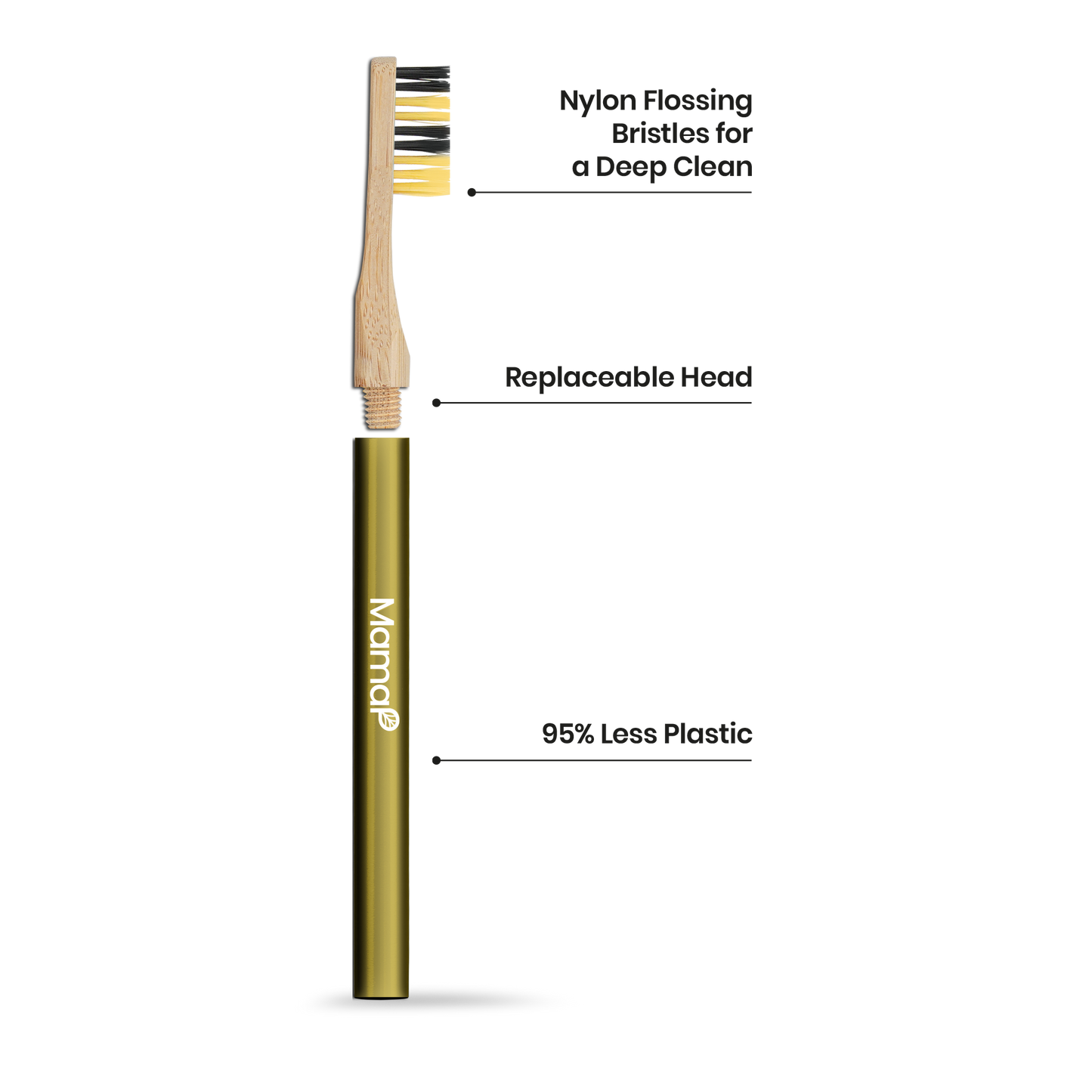 Revolve Manual Toothbrush with Replaceable Head - Save the Bees | Mama
