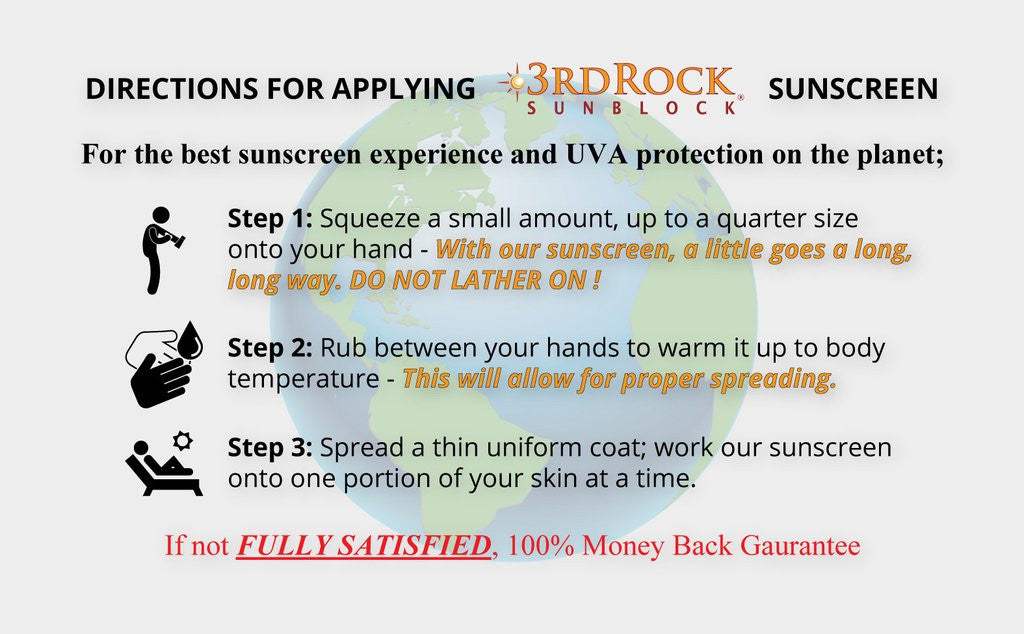 3rd Rock Sunblock® Sunscreen Lotion - Unscented - Zinc Oxide SPF 35 |