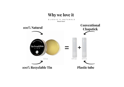 Moisturizing Fragrance-free | Elodies Naturals | AI-Verified Clean | Daily Ritual Lab