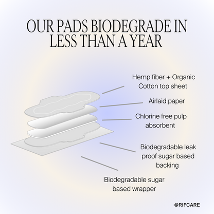 Organic Cotton and Hemp Fiber Pads with wings Bundle- Regular absorbency 42 pack